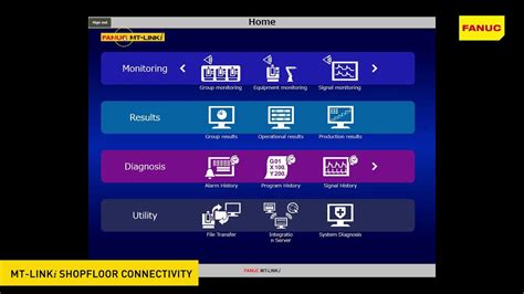 cnc machine monitoring systems|fanuc mt linki software download.